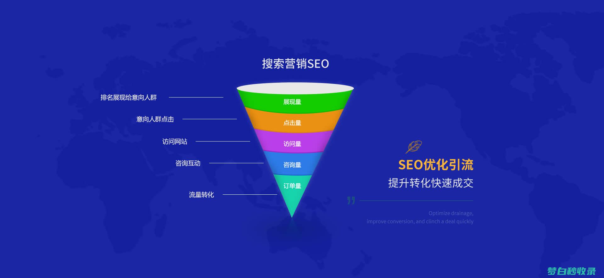 郑州seo优化