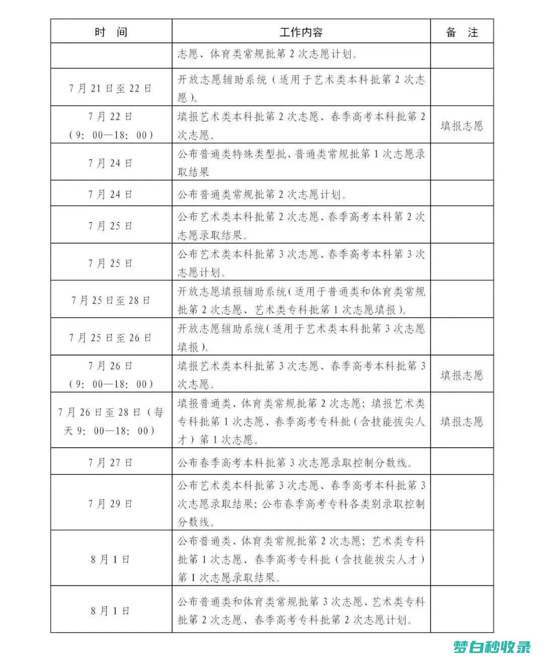 高考志愿截止时间几点 (高考志愿填报时间2023)