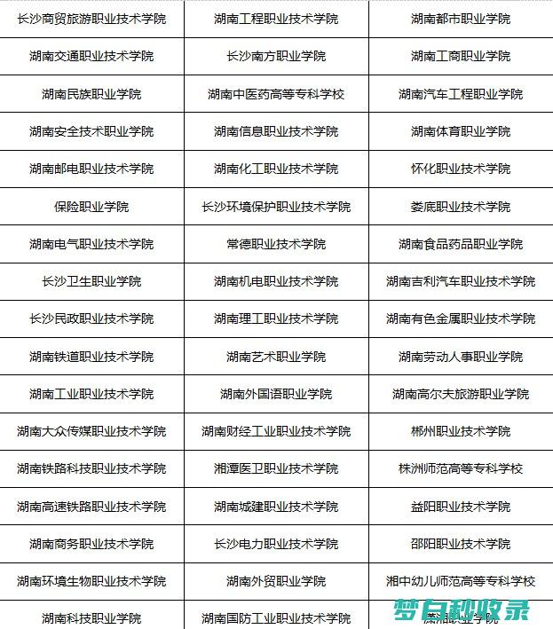 单招的学校有哪些学校 (浙江省内单考单招的学校有)