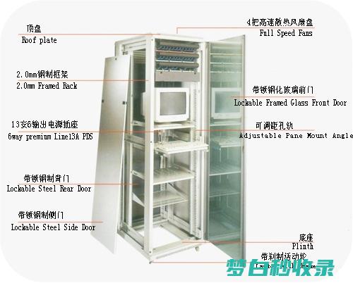 机柜的用途究竟有哪些