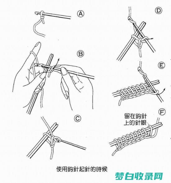 步骤详解 怎样注册域名 (步骤怎么搞)