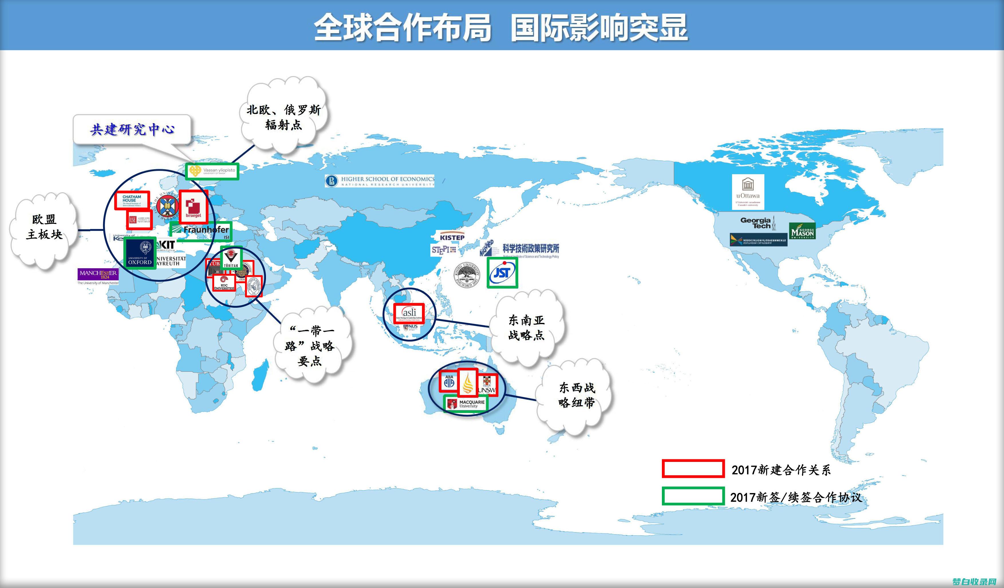 中国与发展中国家的关系：援助、投资和南南合作 (中国与发展中国家的合作叫什么)