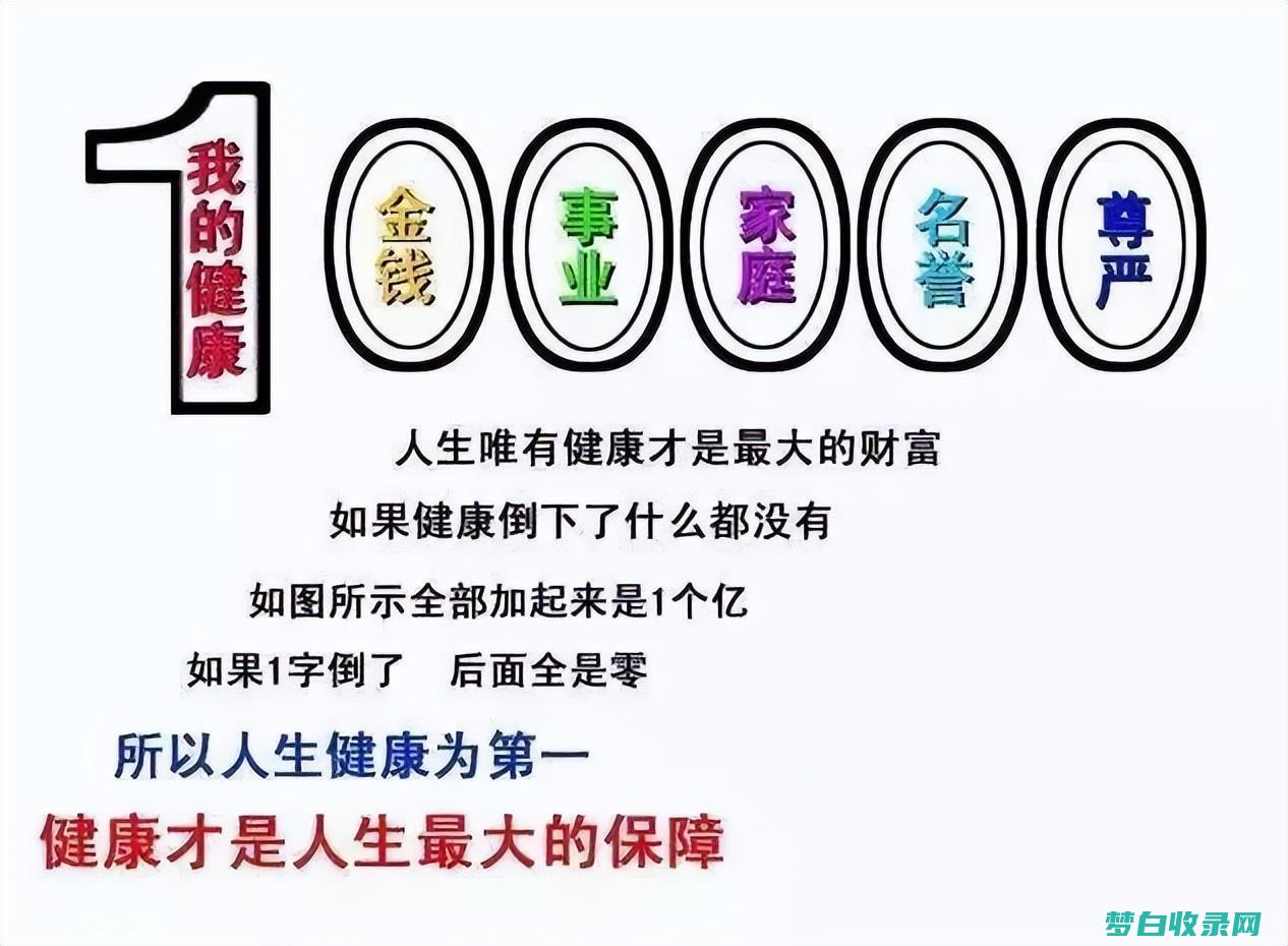 健康和安全：保持健康和免于危险 (健康和安全控制的方法以下哪种效果最好)