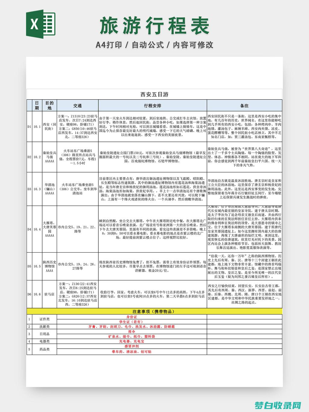 计划行程是什么