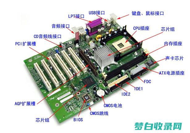 服务器基础设施的全面指南：从入门到精通 (服务器基础设施)