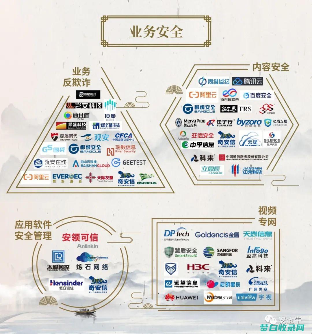 网络安全领域的先驱：掌握保护数字资产的至关重要技术 (网络安全领域面临哪些安全挑战)