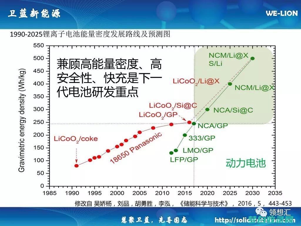 高能量密度熔焊的新发展可以大大改善了的焊接性