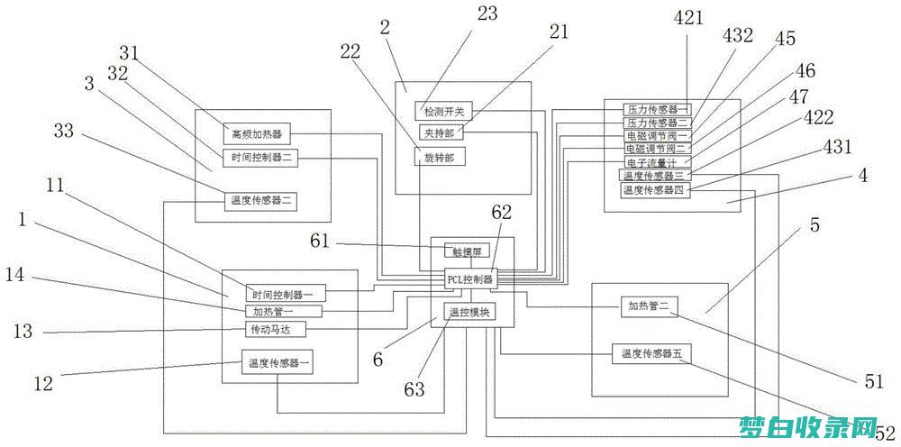 等温冷却，可将温度保持在最佳水平 (等温冷却可以获得什么体)