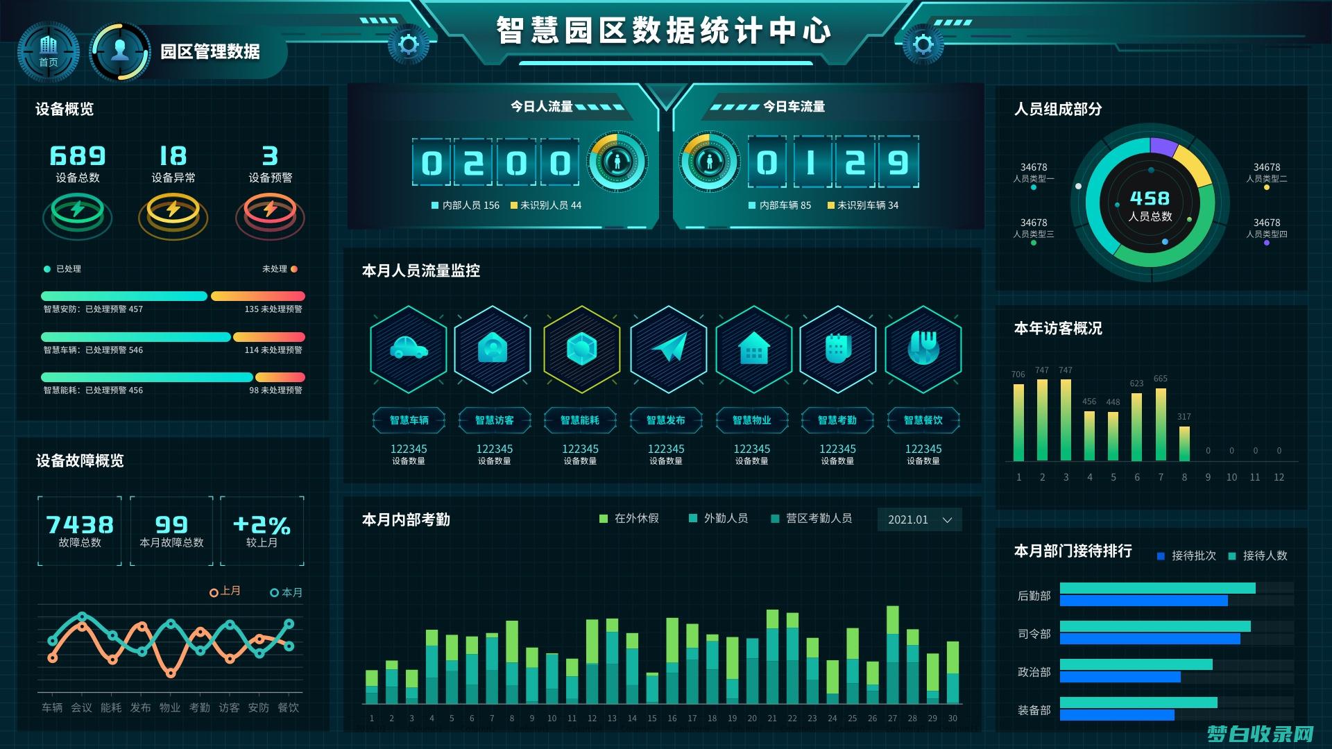 大数据：企业转型和创新引擎 (大数据企业财务管理)