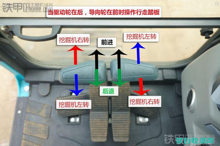 挖掘机操作指南：安全和高效地操作您的机器 (挖掘机操作指南视频)