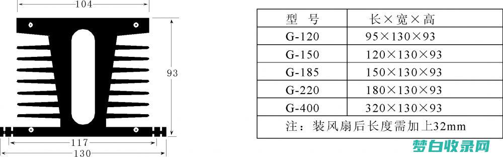 散热器的尺寸