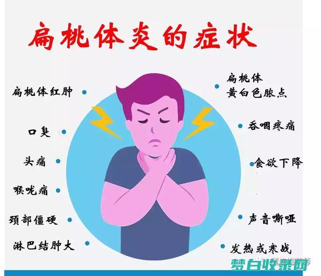 扁桃体发炎的福音：最有效的药物推荐 (扁桃体发炎的症状和表现)