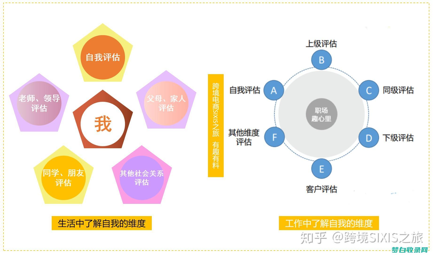 全面测评各大防晒霜：哪一款能有效抵御紫外线，保护您的肌肤？ (全面测试)