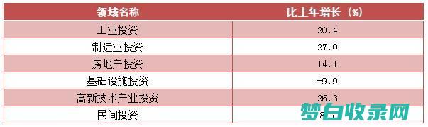 宁波旅游预算指南：9 个秘诀，帮助您节省开支 (宁波旅游预算多少钱)