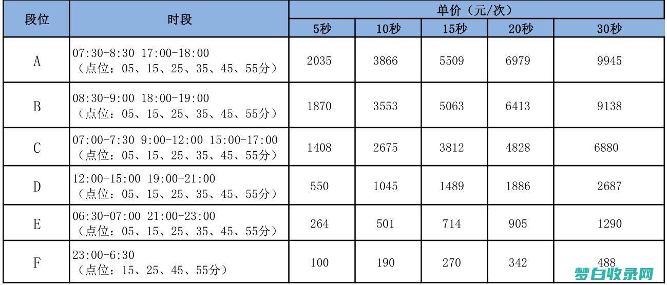 解锁温州的精彩！与我们的旅游公司合作，节省 10%，并获得 2% 的额外折扣，让您的旅行更加精彩！ (温州未解之谜)