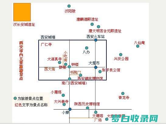 西安旅游优惠：西安旅行社提供高达 2% 的折扣 (西安旅游优惠政策)