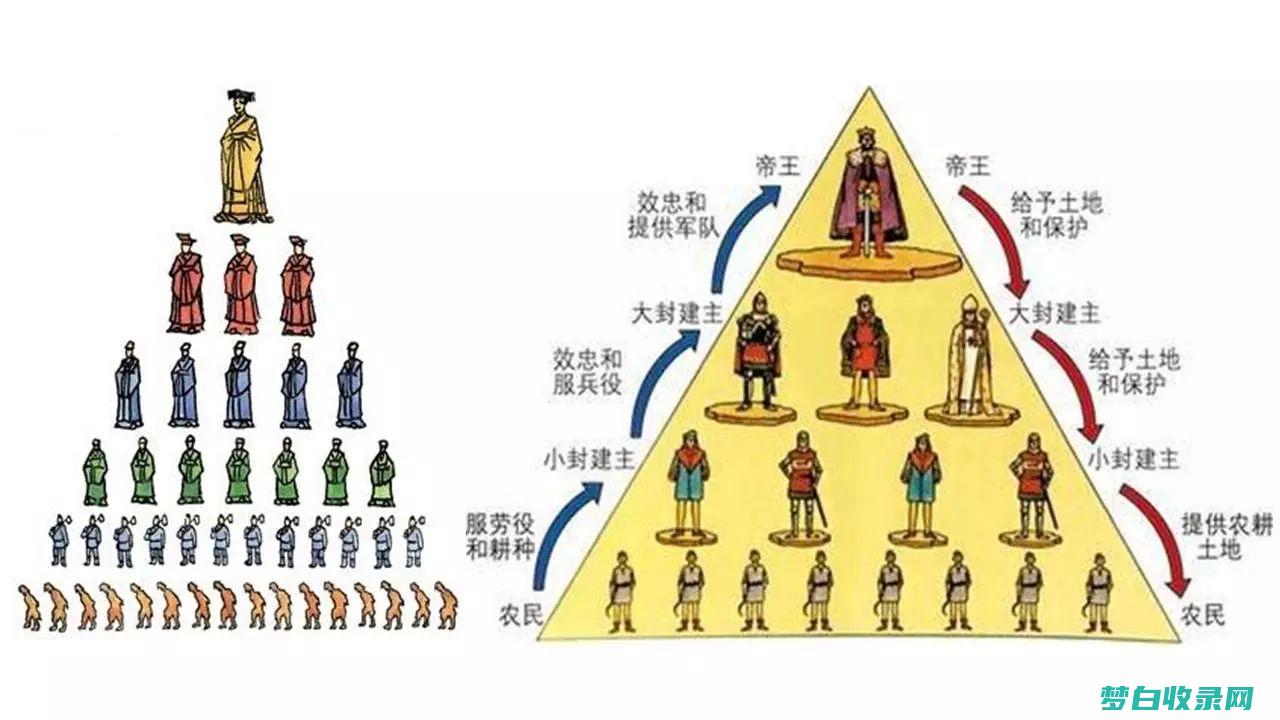 欧洲12国精华之旅：10天内体验1%的游客才能享受的隐藏瑰宝 (欧洲十二国)