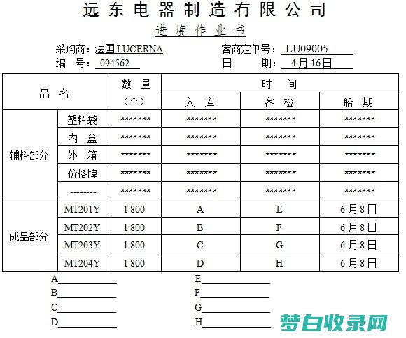 外贸跟单的详细流程 (外贸跟单全过程)