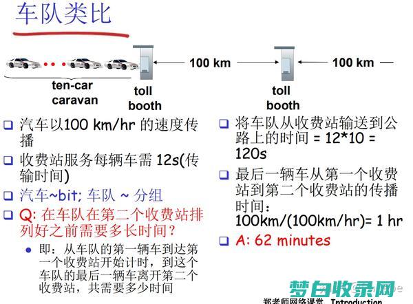 网路延时是什么意思 (网路延时是什么原理)