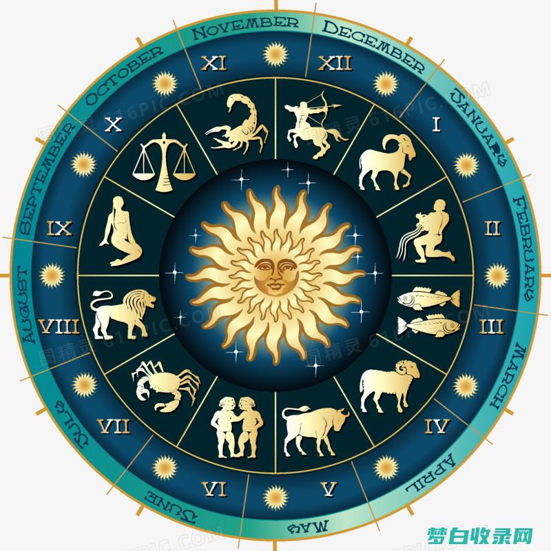 12星座一共分为几象星座