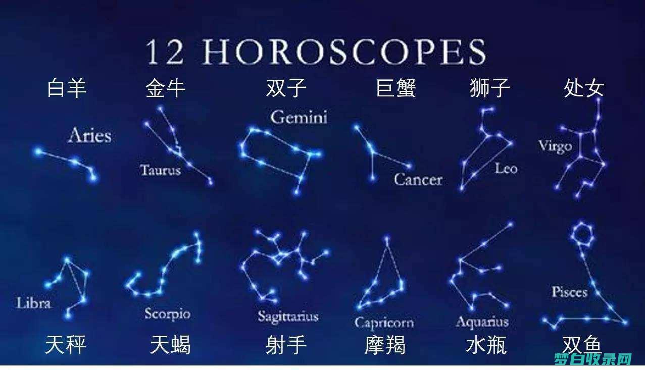 十二星座的月份表 (十二星座的月份表农历还是阳历)