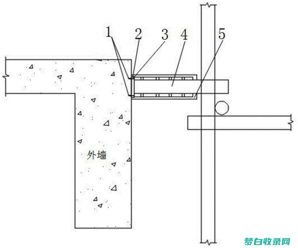 外脚手架距墙体的尺寸是多少? (外脚手架距墙面距离)