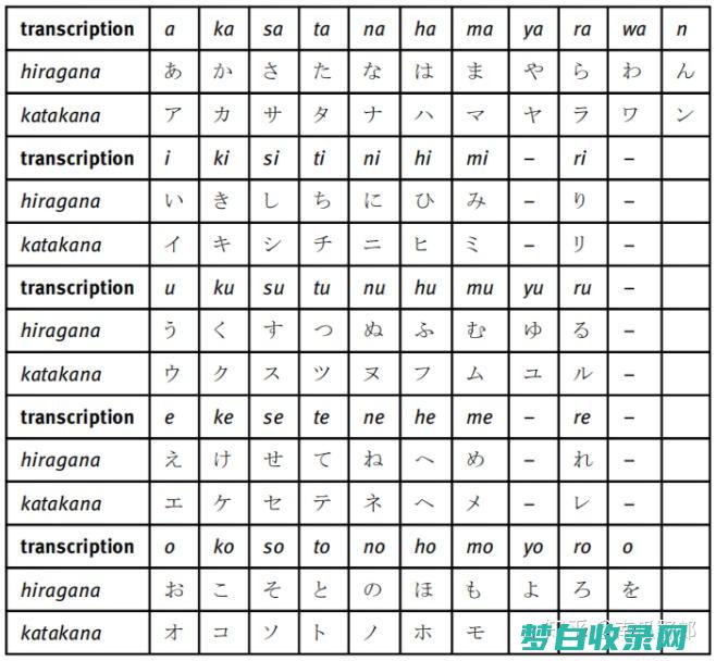 日语外是什么意思 (日语外字是什么意思)