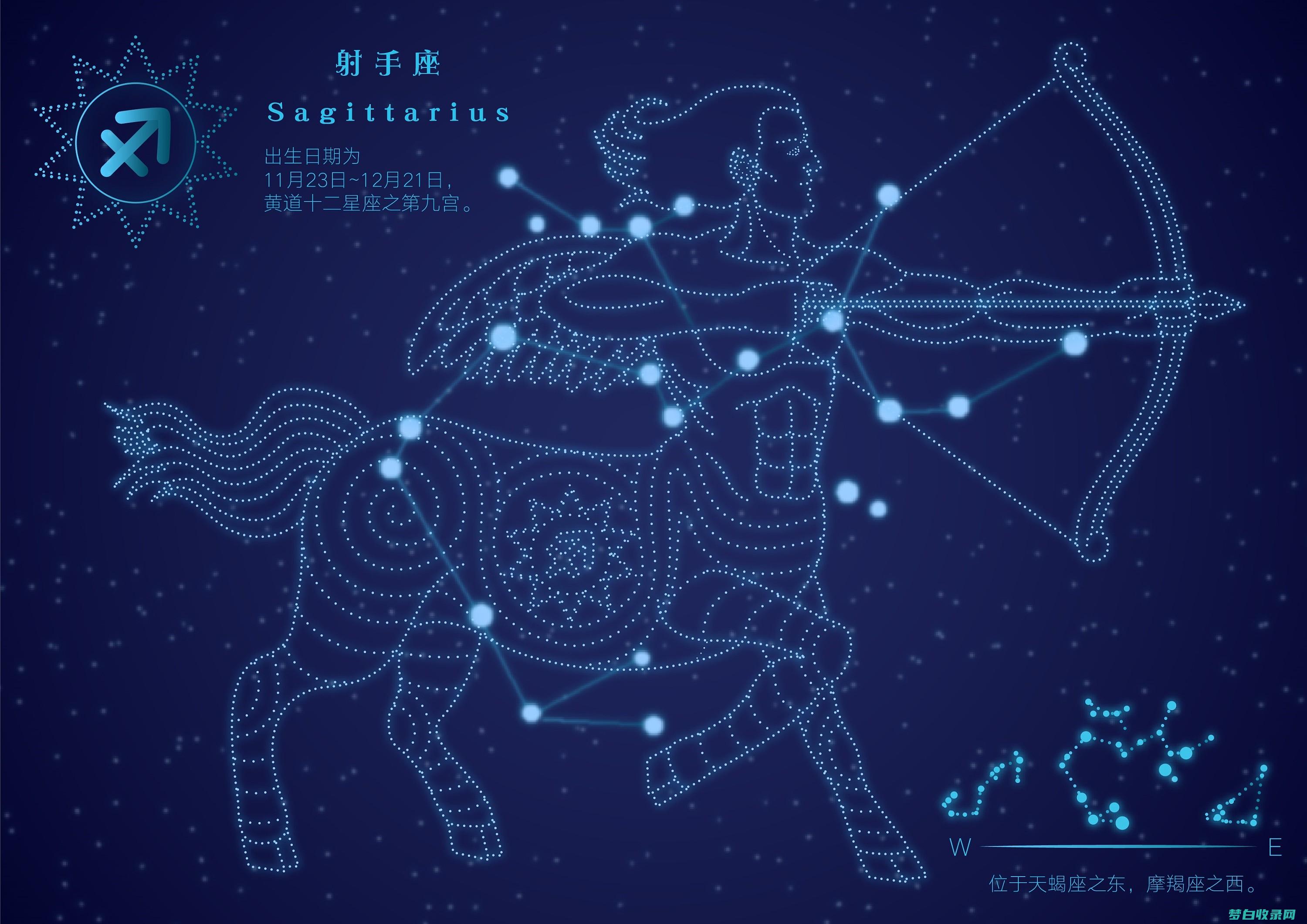 十二星座中的月份是按农历还是新历算 (十二星座中的最强星座)