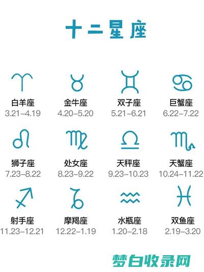 星座对应的月份 (星座对应的月份按农历还是公历)