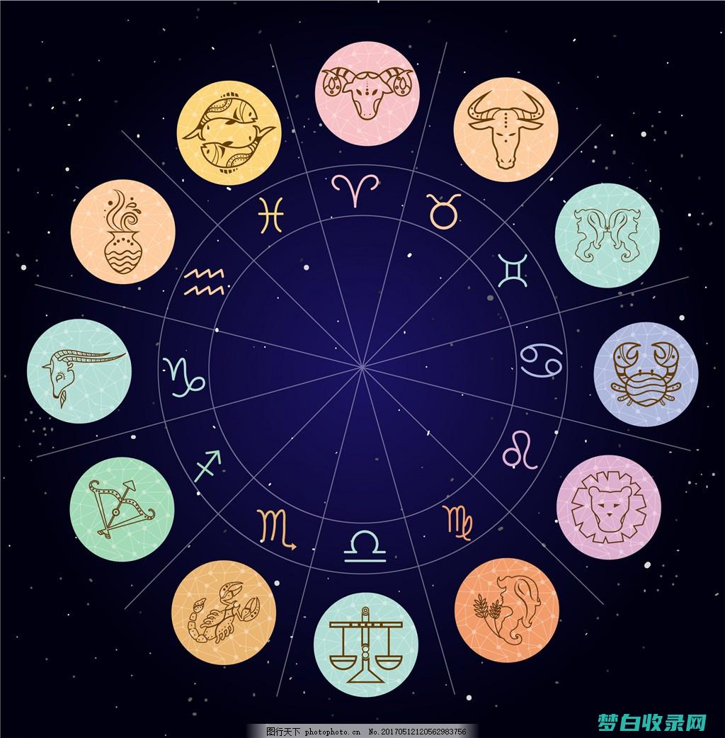 12星座对应的月份和性情