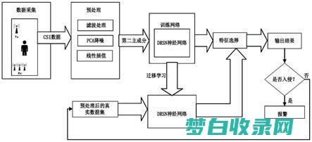 什么状况下对刚才会选用复合 和摩羯座的女生离别后 (什么状况下对方的微信头像是灰色的)