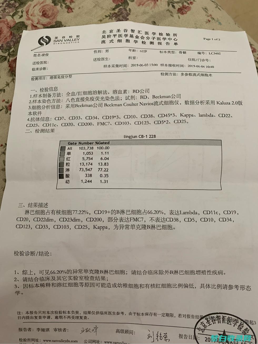 如何检查以后网络提前 (如何检查以后身体健康)