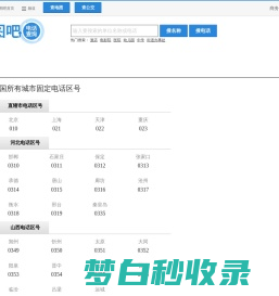 全国电话区号查询,区号大全,电话区号归属地查询,固定电话区号查询