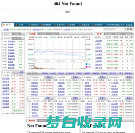 行情中心 - 新华08 - 股票行情_实时行情_股市_证券_大盘指数_全球股指