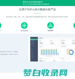 真准网数据 | 大数据用户行为分析产品